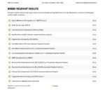 Rizzo Breed Relevent Results